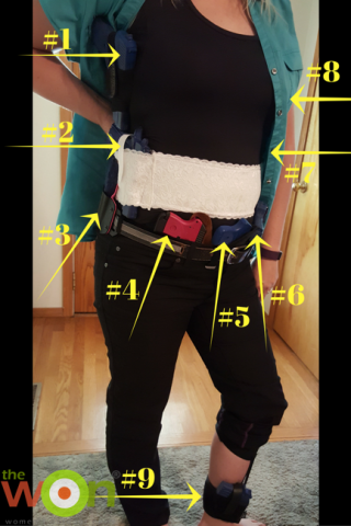 About Concealed Carry Holsters For Women - The Well Armed Woman